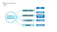 污水處理AO工藝之除磷效果差怎么辦