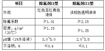 克萊氟除氟劑質(zhì)量指標