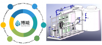 博能*反滲透膜清洗技術(shù)-為您解決膜清洗難題