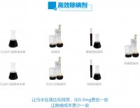 污水超標化學(xué)除磷基礎