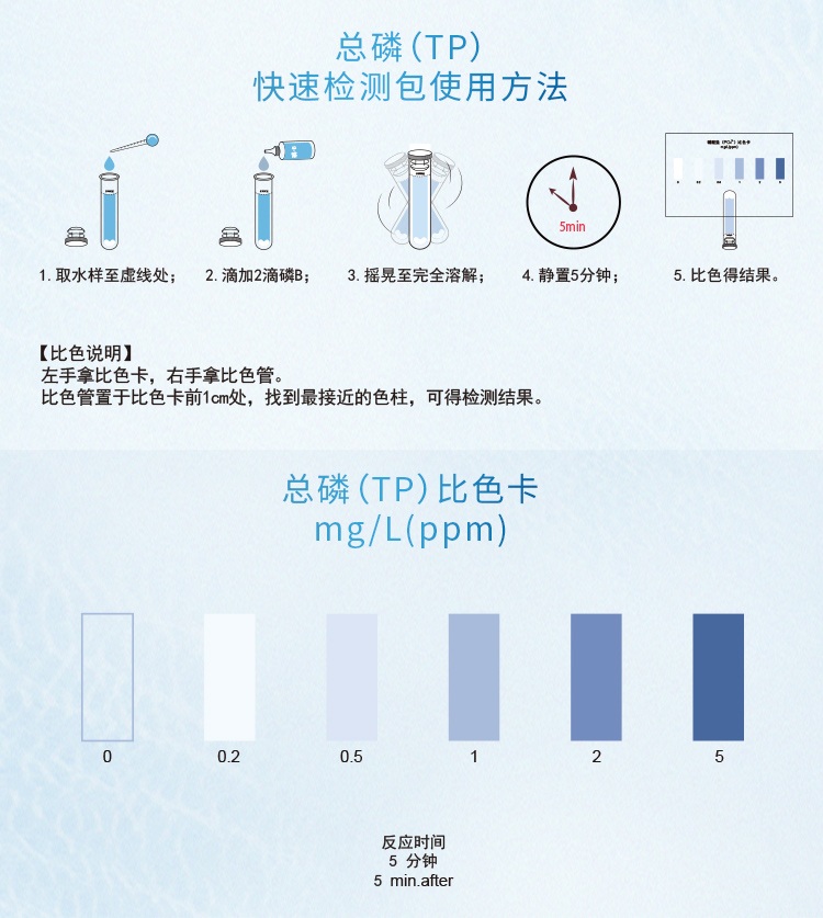 快速檢測總磷